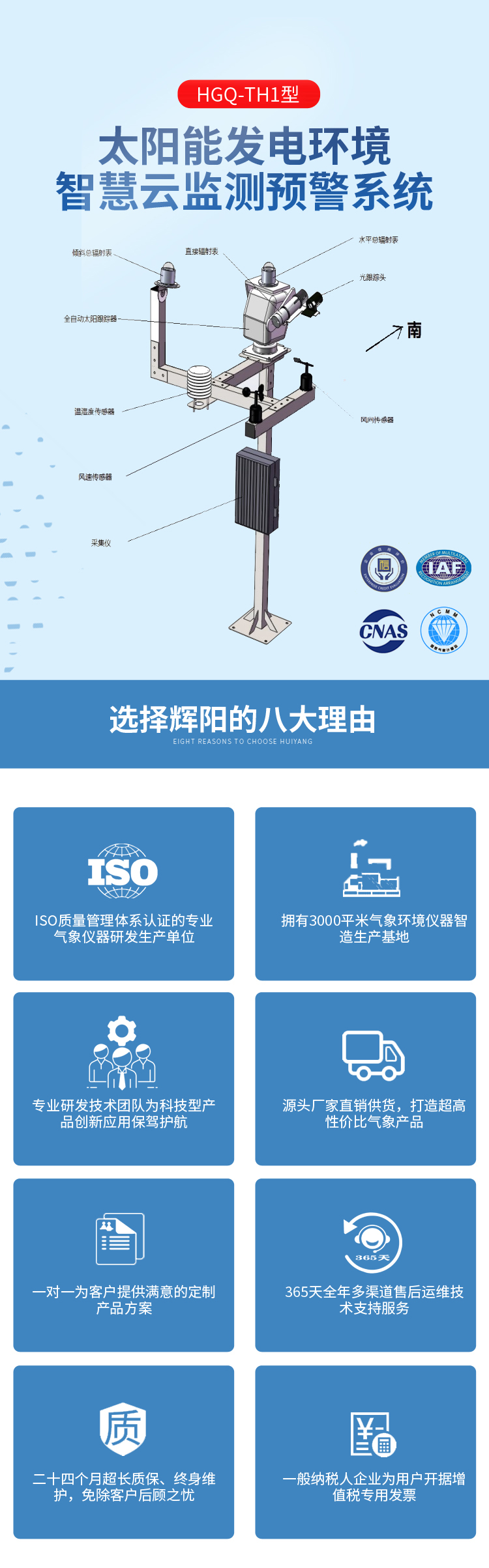 HGQ-TH1型太阳能发电环境智慧云监测系统