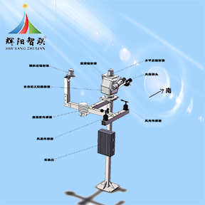 HGQ-TH2型云智联全天候光伏电站太阳能资源评估系统