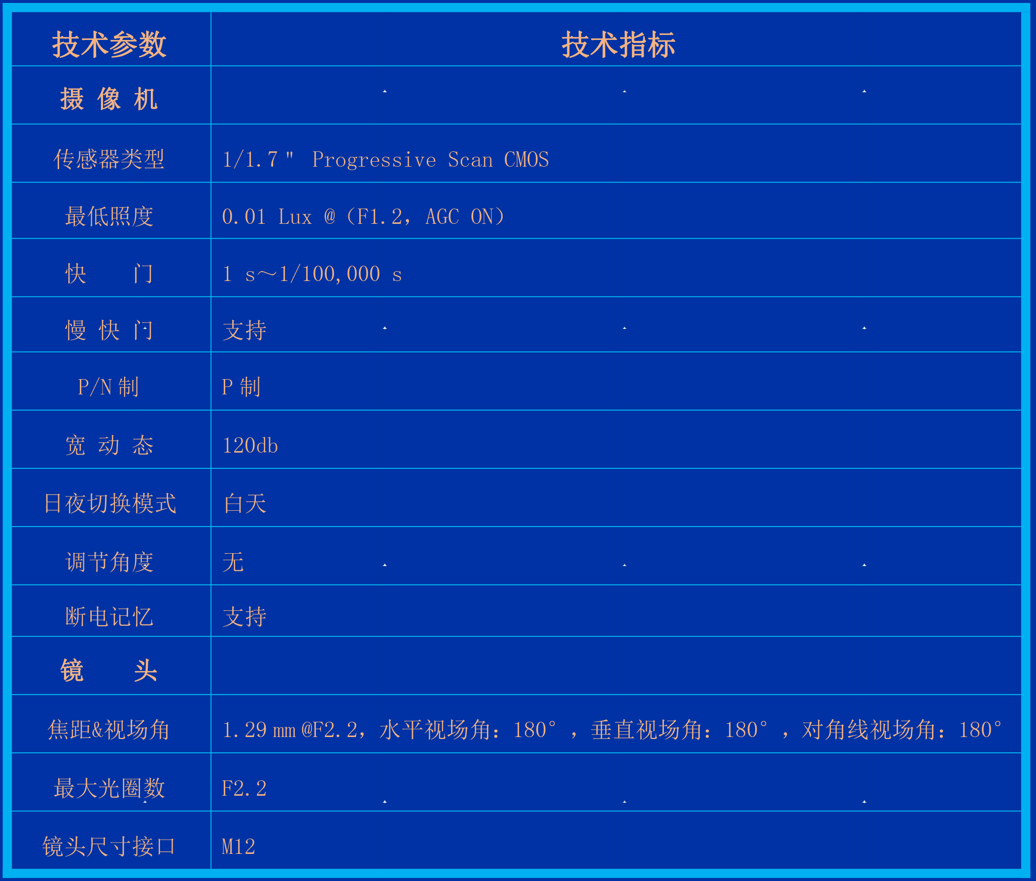 HGQ-SC3型-参数01.jpg