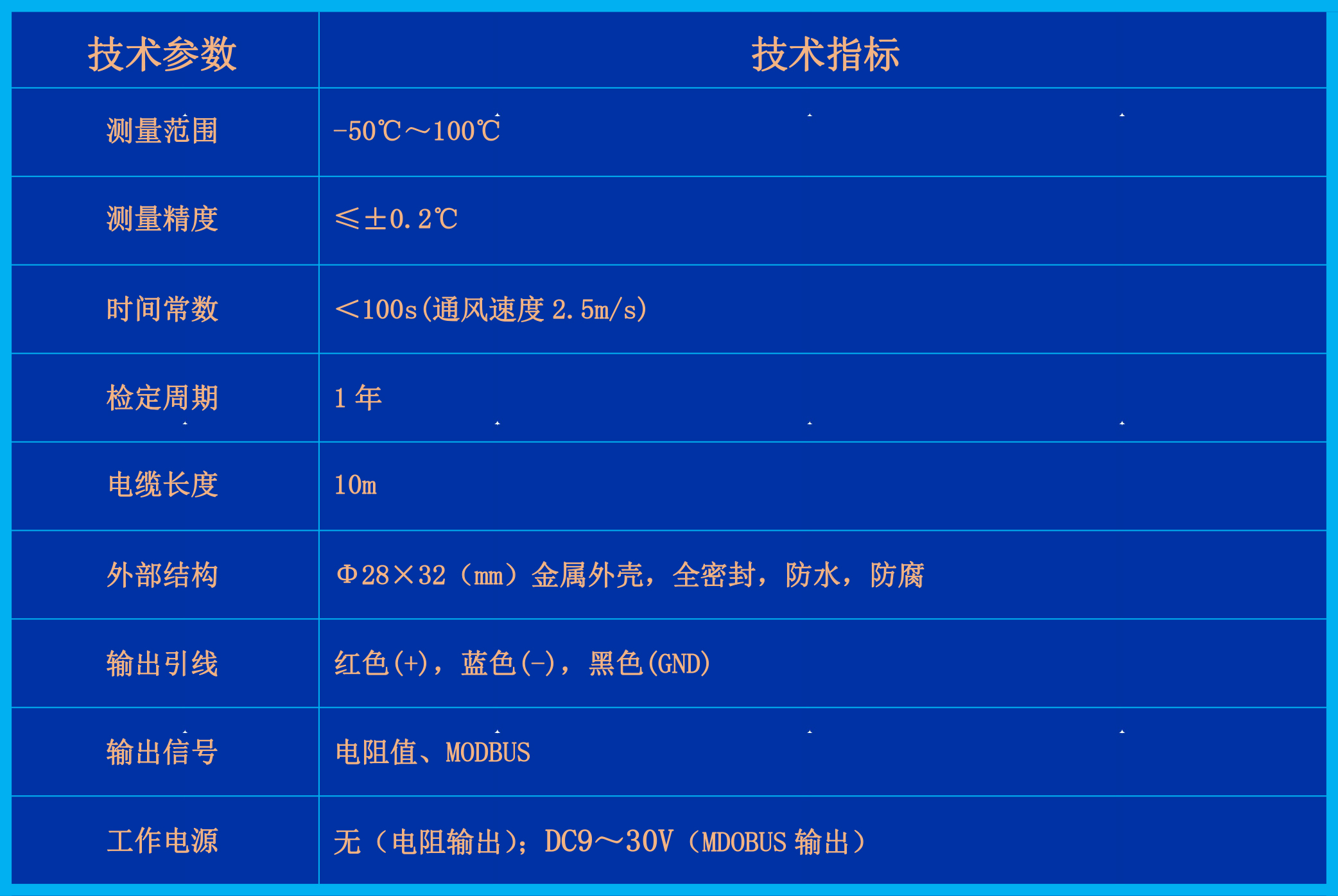 HQC-WT1型-参数.jpg