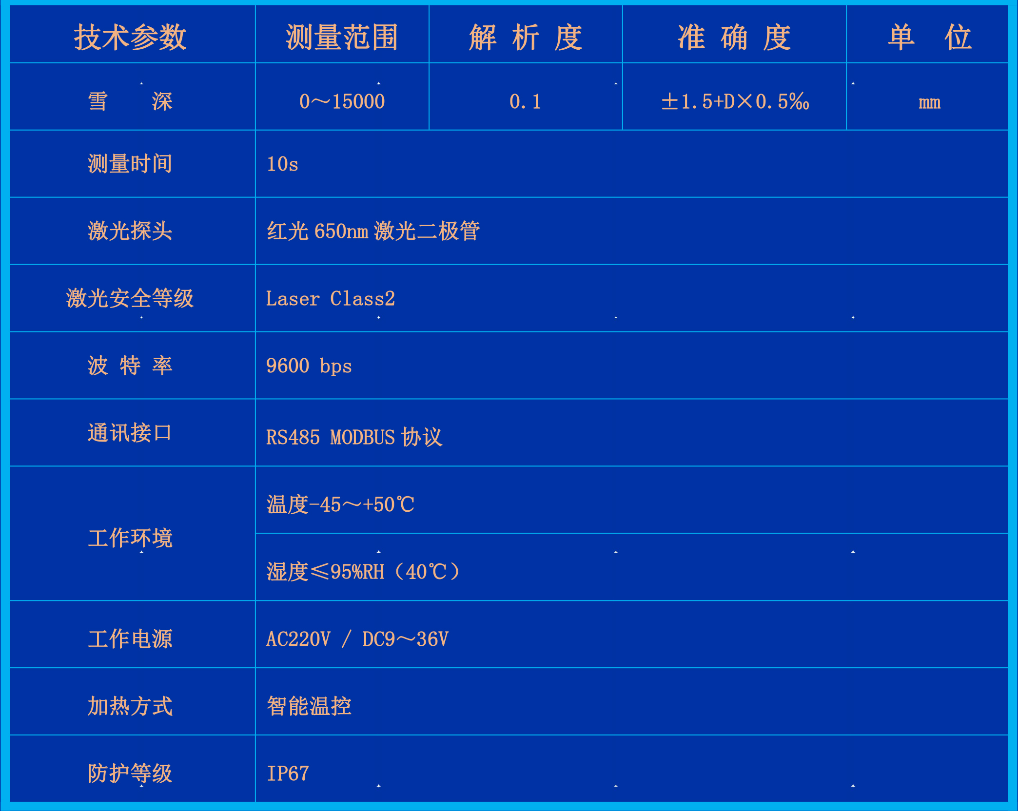 HQC-XJ1型-参数.jpg