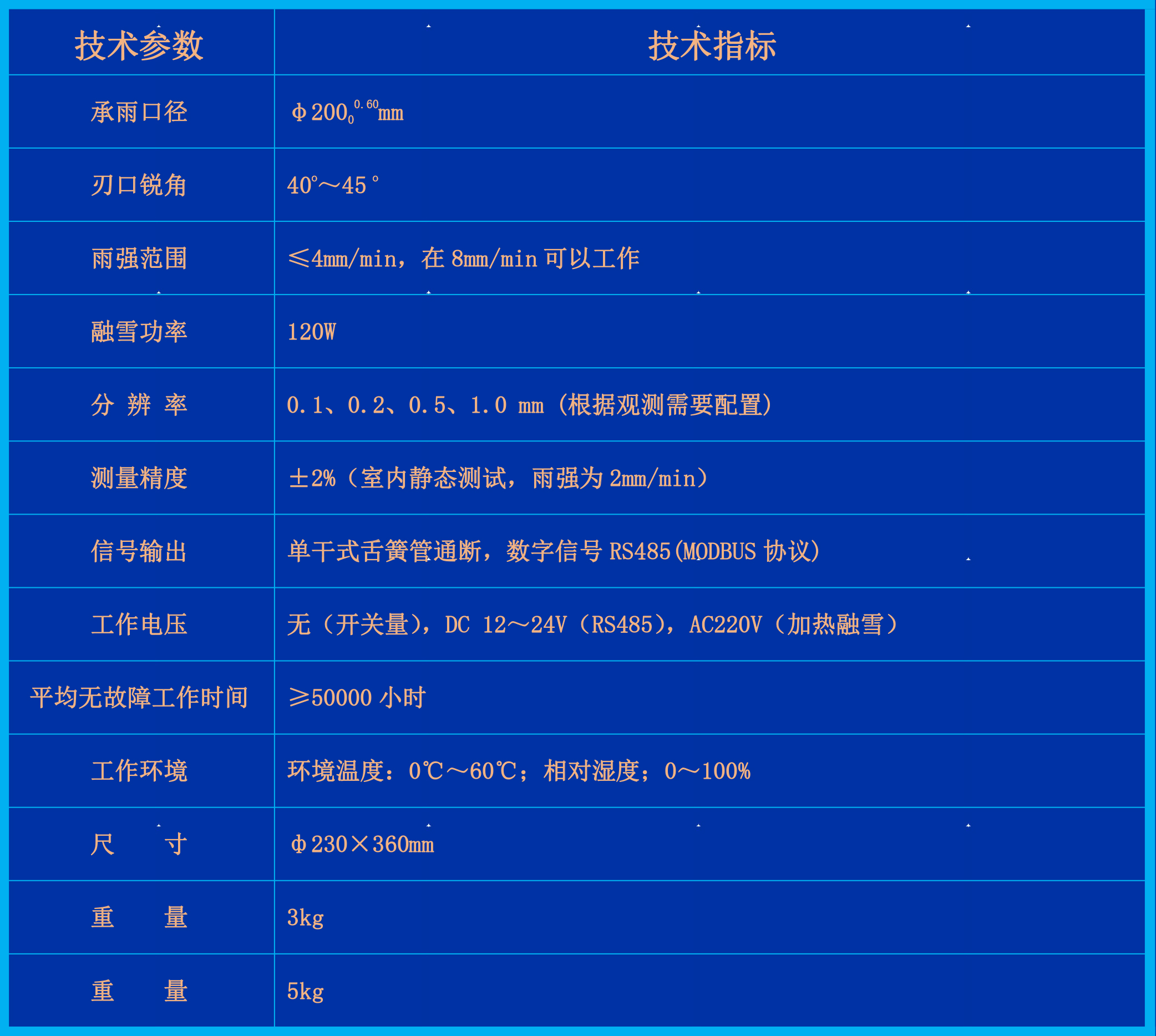 HQC-YF1型-参数.jpg