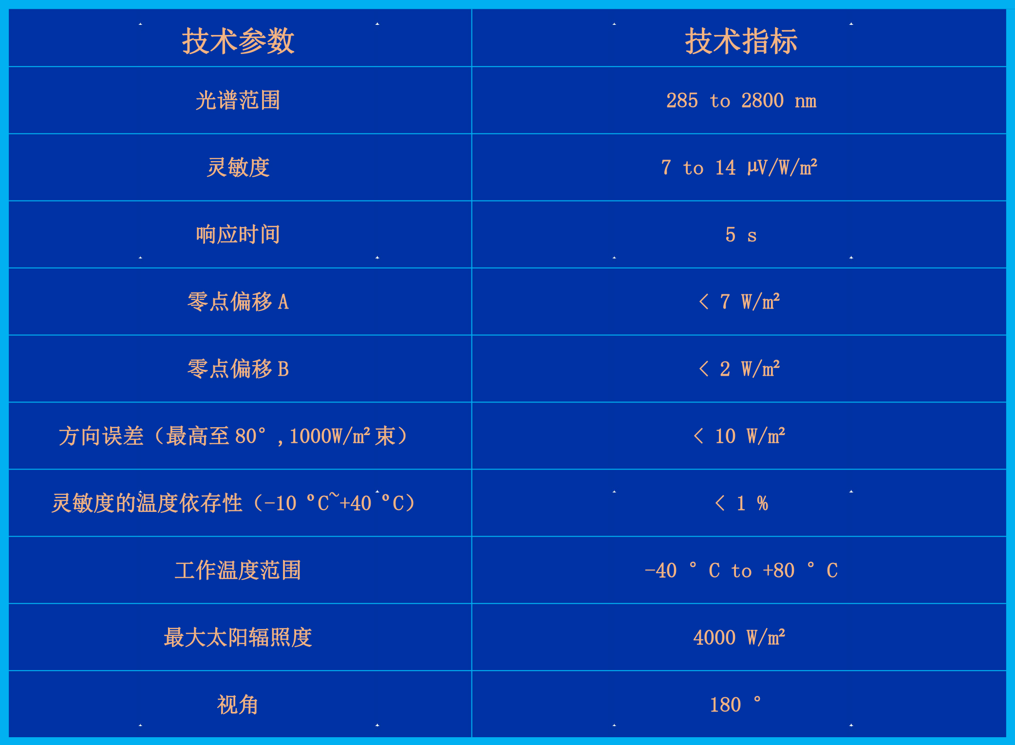 CMP10型-参数.jpg