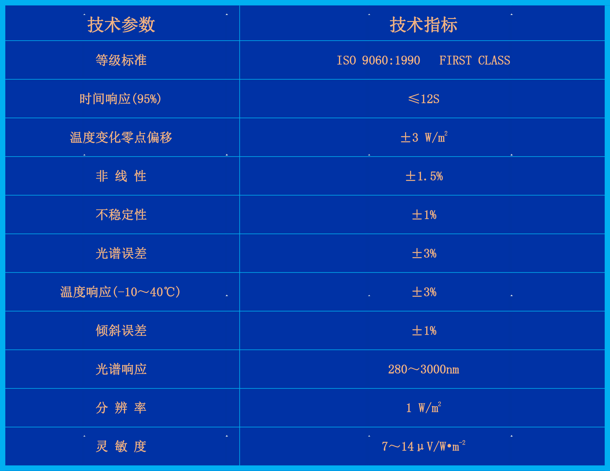 TBS-2H型-参数01.jpg