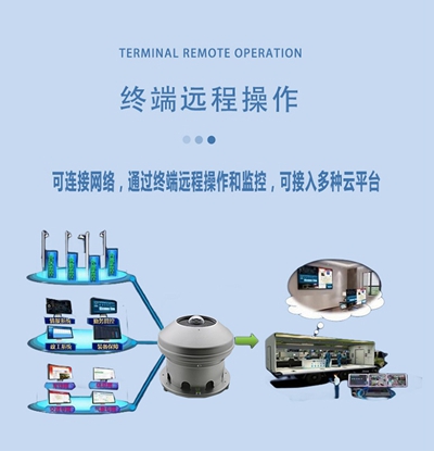 新HGQ-SC2型_05.jpg