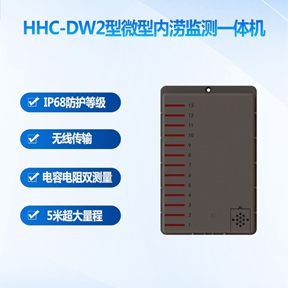 微型内涝监测一体机应用在哪里