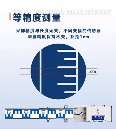 HHC-CS2.5型_10.jpg