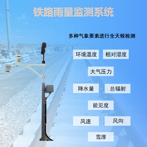 铁路雨量监测系统：解析铁路雨量监测系统的超前预警能力