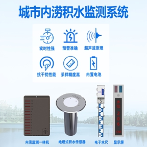 城市内涝积水监测系统：城市内涝积水监测系统如何赋能智