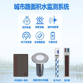 城市路面积水监测系统：助力城市精细化管理的“数据管家