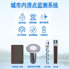 城市内涝点监测系统：赋能城市防洪规划的“决策智囊”