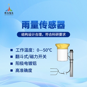 雨量传感器如何辅助城市防洪与水资源管理