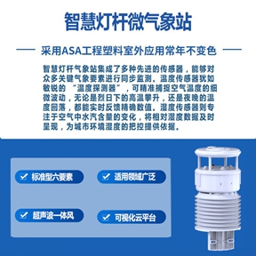 未来智慧灯杆气象仪器的演进：更智能、更融合、更强大