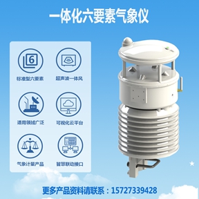 城市微气候感知者：一体化六要素气象仪助力智慧城市建设
