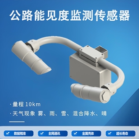 公路能见度监测传感器：技术演进与未来趋势