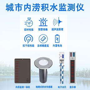 城市内涝积水监测仪：渗透城市角落的“防汛守护者”