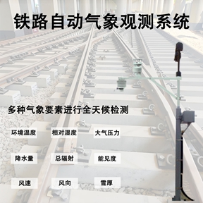 辉阳智联科普：铁路自动气象观测系统如何感知沿线风云?