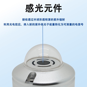 太阳光合有效辐射传感器 太阳光合有效辐射传感器