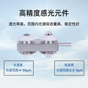 四分量监测传感器